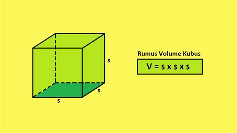 Cara Menghitung Volume Kubus Dan Contoh Soalnya