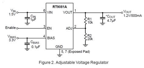 Rt A Ma V Ultra Low Dropout Linear Regulator