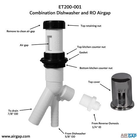 Et200 001 Twin Inlet Air Gap With 12″ Mipt X 14″ Quick Connect Push