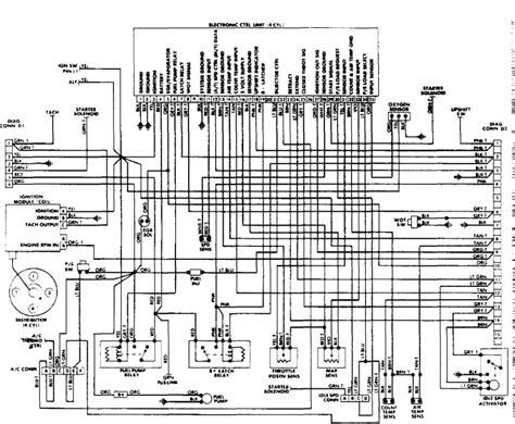Jeep Wrangler Electrical Wiring Schematic