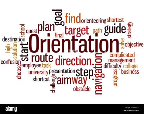 orientation word cloud concept  white background stock photo alamy