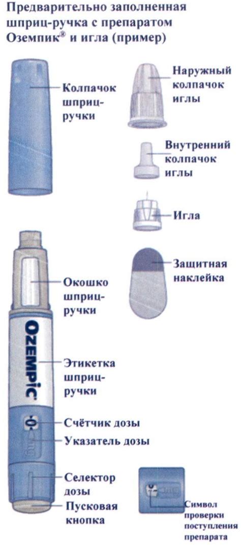 Оземпик - официальная инструкция по применению, аналоги, цена, наличие ...