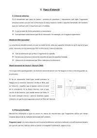 Tipus datenció Atenció selectiva Apuntes de Psicología Docsity