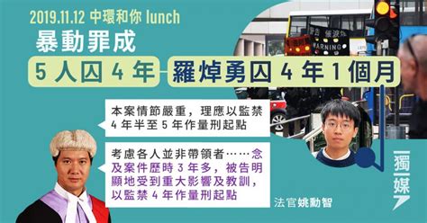 中環「和你lunch」暴動罪成 5人囚4年 羅焯勇囚4年1個月 獨媒報導 獨立媒體