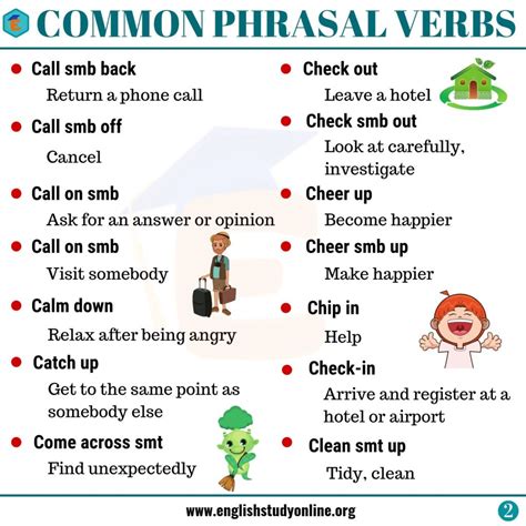 Phrasal Verbs Definition Usage Types And List English Study Online