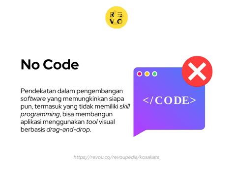code arti fungsi contoh faqs  revou