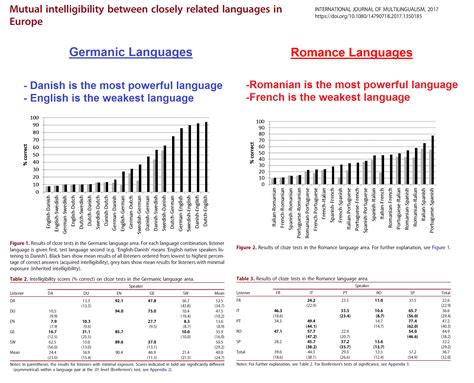 The square shaped face is scientifically proven to look more powerful 27