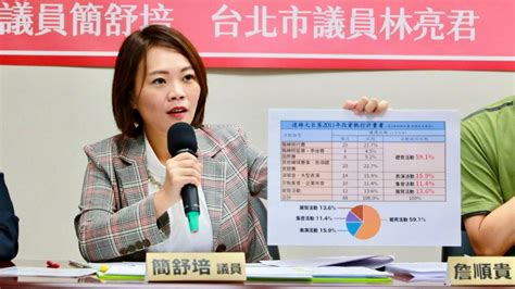 蔣萬安想拜會聲稱「被婉謝」 簡舒培怒嗆：民進黨團不是7 11 政治焦點 太報 Taisounds