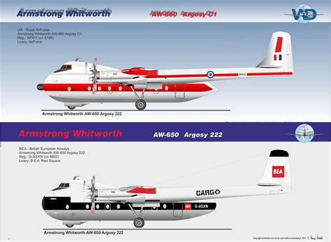 Pin von Alex Bonnington auf Aviones | Flugzeug, Luftfahrt, Schiff