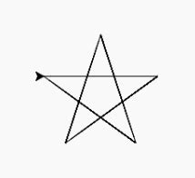 basic shapes coding  turtle