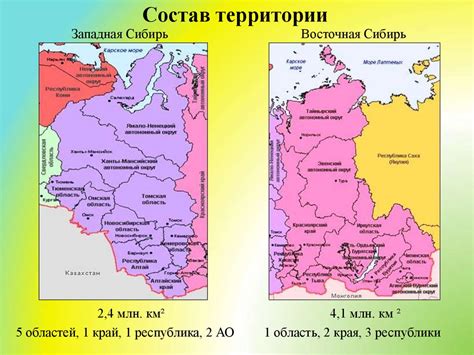 Западная и Восточная Сибирь - презентация онлайн