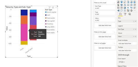 solved legend  values  stacked column chart microsoft fabric