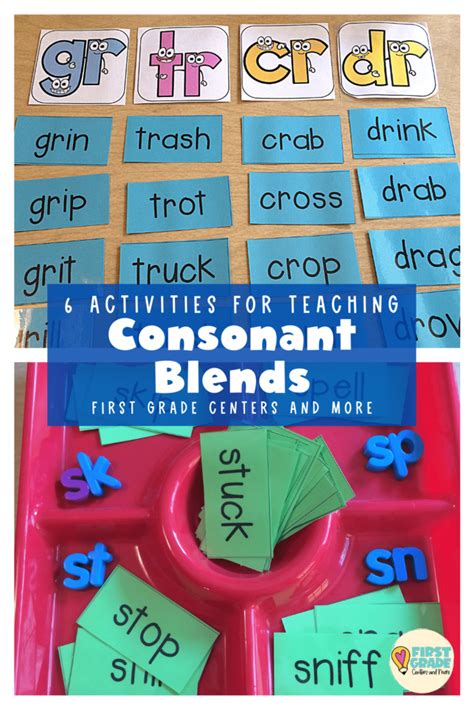 Beginning Consonant Blends