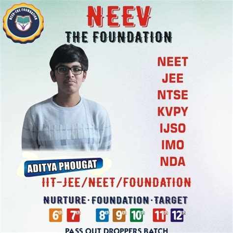 TOP PERFORMANCE IN THE TEST SERIES NEEV The Foundation's educational ...