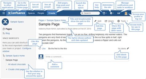 Atlassian Confluence Wiki