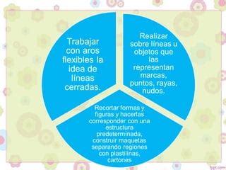 El desarrollo de la noción de espacio en el niño en Educación Inicial PPT