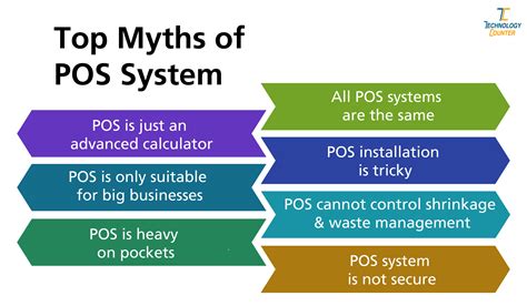 Common Misconceptions About Point Of Sale Systems