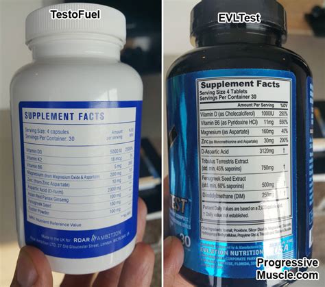 TestoFuel vs EvlTest: Which Should You Buy?