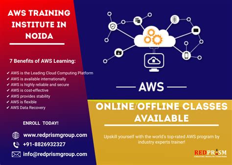 Know Top Benefits Of Taking Aws Training