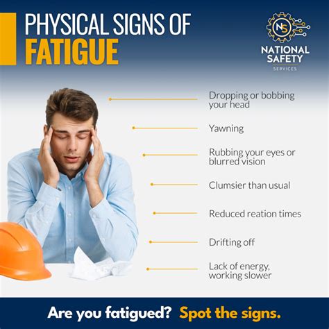 physical signs  fatigue national safety services