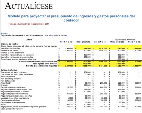 Ingresos Modelos Y Formatos