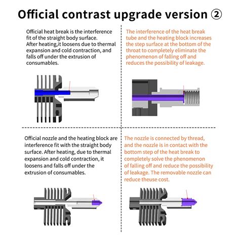 For Bambu Lab X P P Printer Upgraded D Extrusion Head Hot End Cht Nozzle Thermistor Bamboo