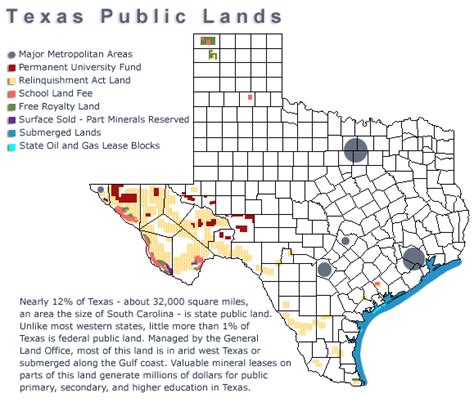 Texas Public Lands Managed By General Land Office