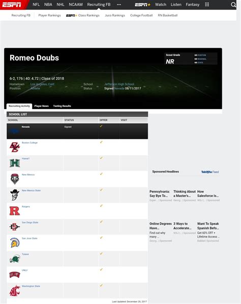 2022 Rookie Profile Romeo Doubs Wide Receiver Nevada Dynasty Nerds