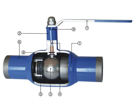 Fully Welded Floating Ball Valve For Underground Installation Minimum