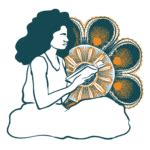 Black Lesbian Archive South Feminist Futures Knowledge Hub