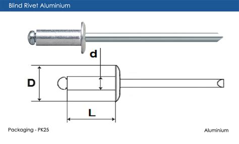 Mm X Mm Blind Rivet L F Aluminium Pk