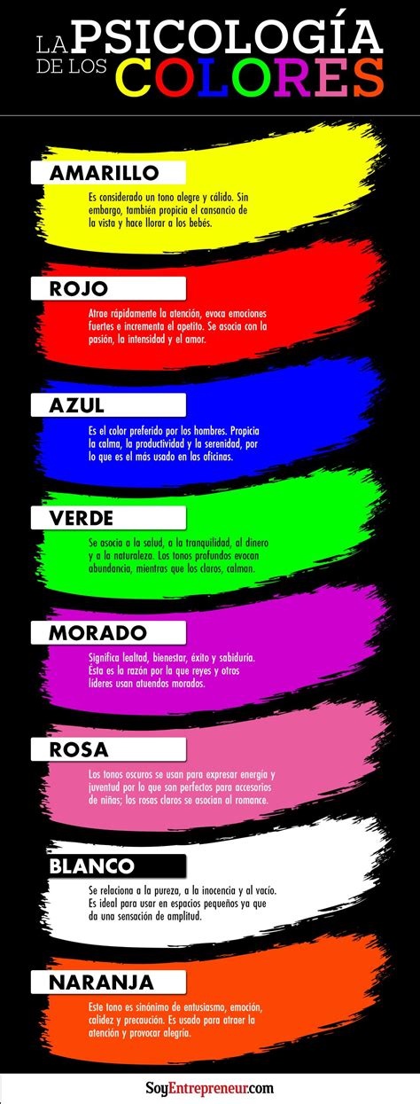 Pin On Frases Y Pensamientos