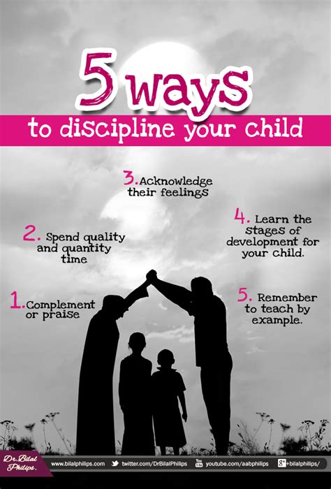 parenting guide ideas parenting parenting guide muslim parenting