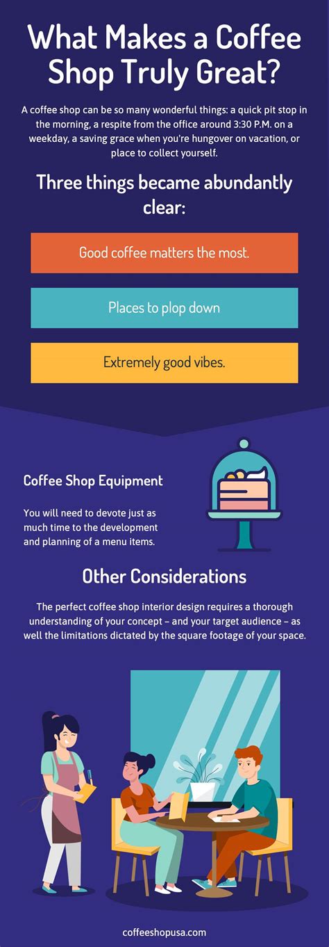 Sales Associate Infographic Powerpoint Template and Google Slides Theme