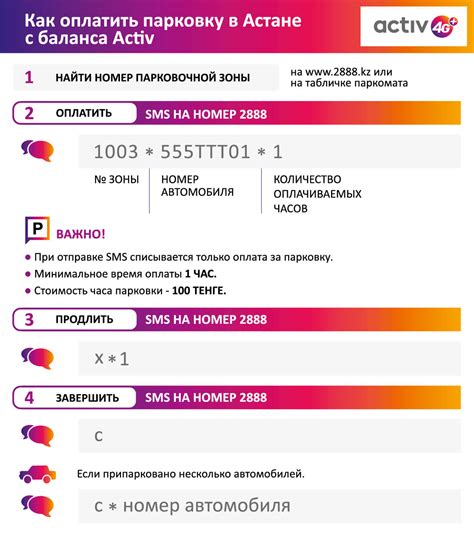 activ: В Астане доступна оплата парковки через SMS — simka.kz ...