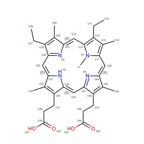 RCSB PDB - MMP Ligand Summary Page