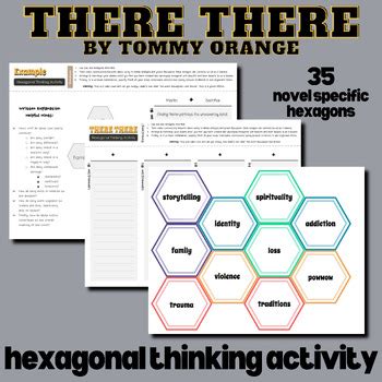 There There Hexagonal Thinking Activity By The Ela Spot Tpt