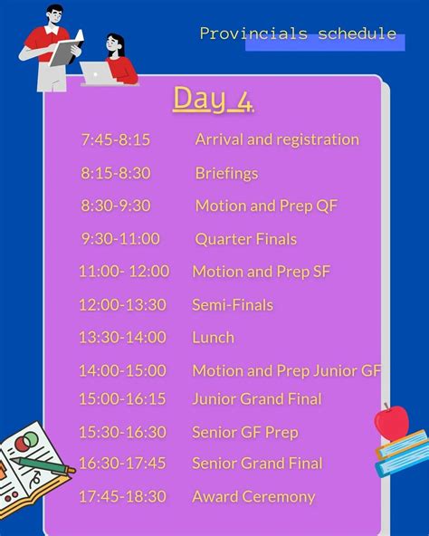 Western Cape... - Western Cape Schools Debating Board - WCSDB