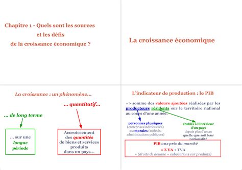 Chap 1 Quelles Sont Les Sources Et Les Défis De La Croissance