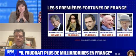 Thierry De Cabarrus On Twitter LaurentAlexandre Sur BFMTV La