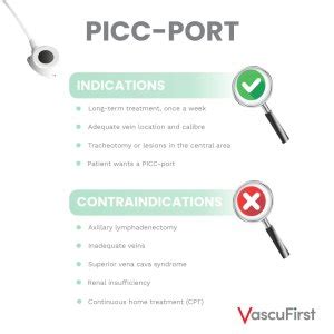 What Are The Advantages Of Picc Port Vascufirst