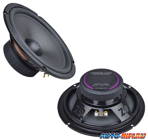 Мидбасовая акустика Ground Zero GZCS K-200VW | Характеристики Ground ...