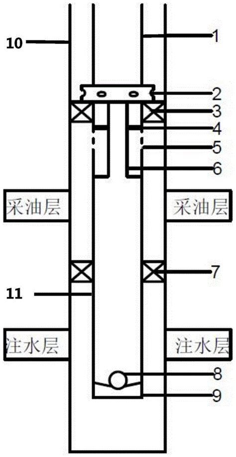 同井注采一体化管柱的制作方法