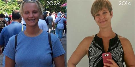 Weight Loss Before And After Cycling Bmi Formula