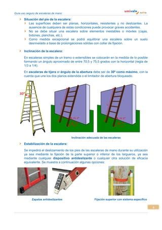 Gu A Uso Seguro De Escaleras De Mano PDF