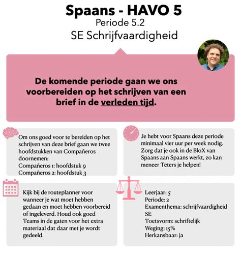 Spaans Havo 5 Periode 2 2022 2023 SE Schrijfvaardigheid Wikiwijs Maken