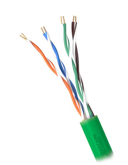 CAT 5E PLENUM (CMP) - UNSHIELDED - Best Wire & Cable