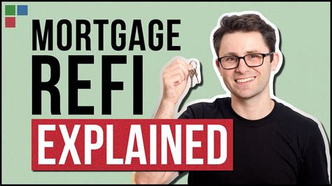 Refinancing Mortgage Explained Youtube