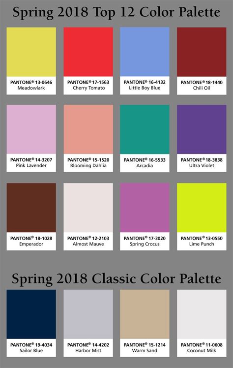 Cool Color Of 2018 Pantone Valspar Paint 7605c