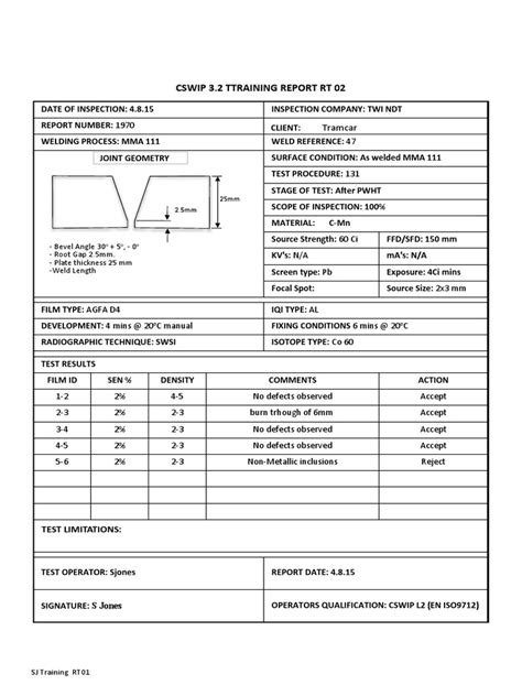 RT02 | PDF